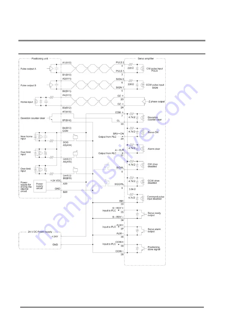 Panasonic FP2-PP2T Скачать руководство пользователя страница 252