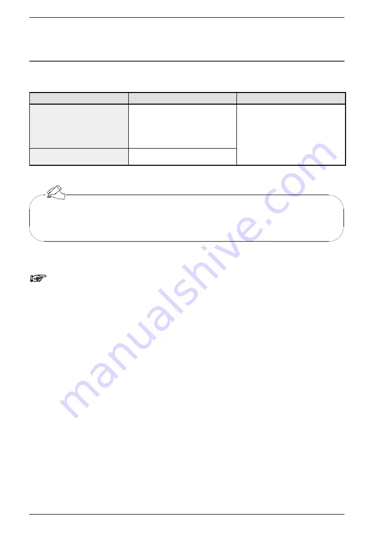 Panasonic FP2 Series Manual Download Page 13