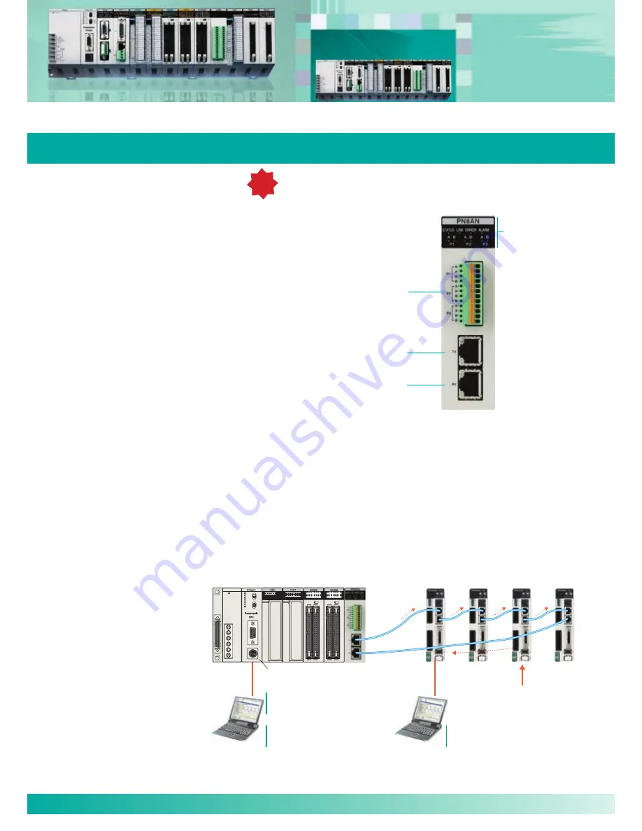 Panasonic FP2 Series Product Manual Download Page 4