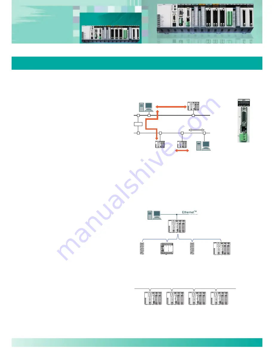 Panasonic FP2 Series Product Manual Download Page 7