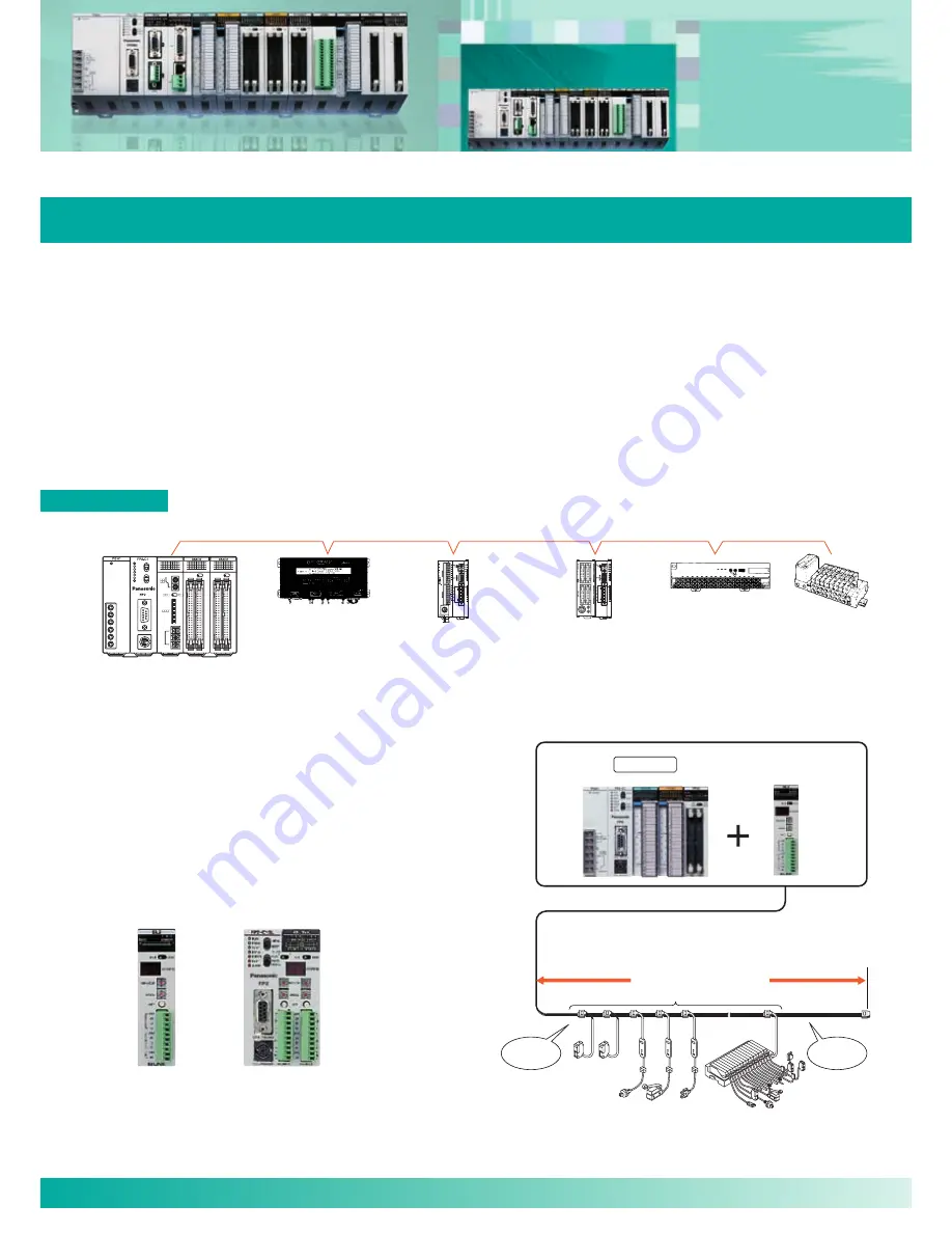 Panasonic FP2 Series Product Manual Download Page 10