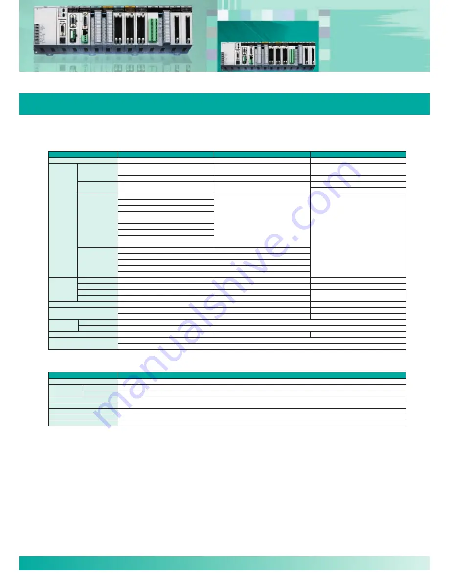 Panasonic FP2 Series Product Manual Download Page 20