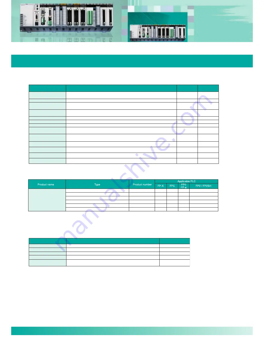 Panasonic FP2 Series Product Manual Download Page 26