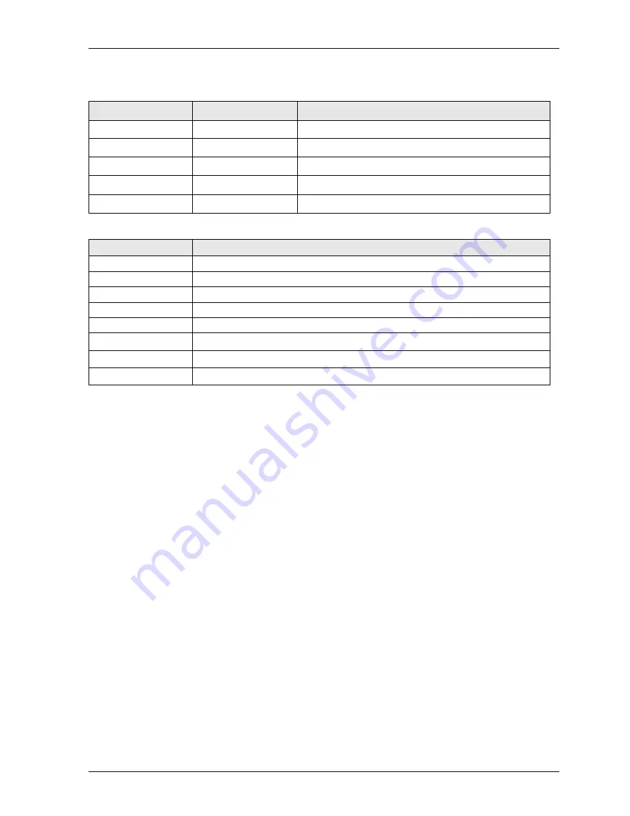 Panasonic FPSIGMA Technical Manual Download Page 70