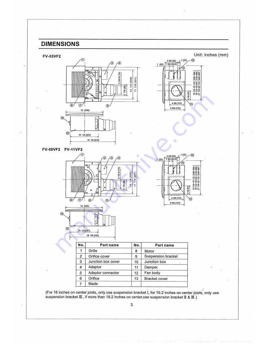 Panasonic FV-08VF2 Скачать руководство пользователя страница 3