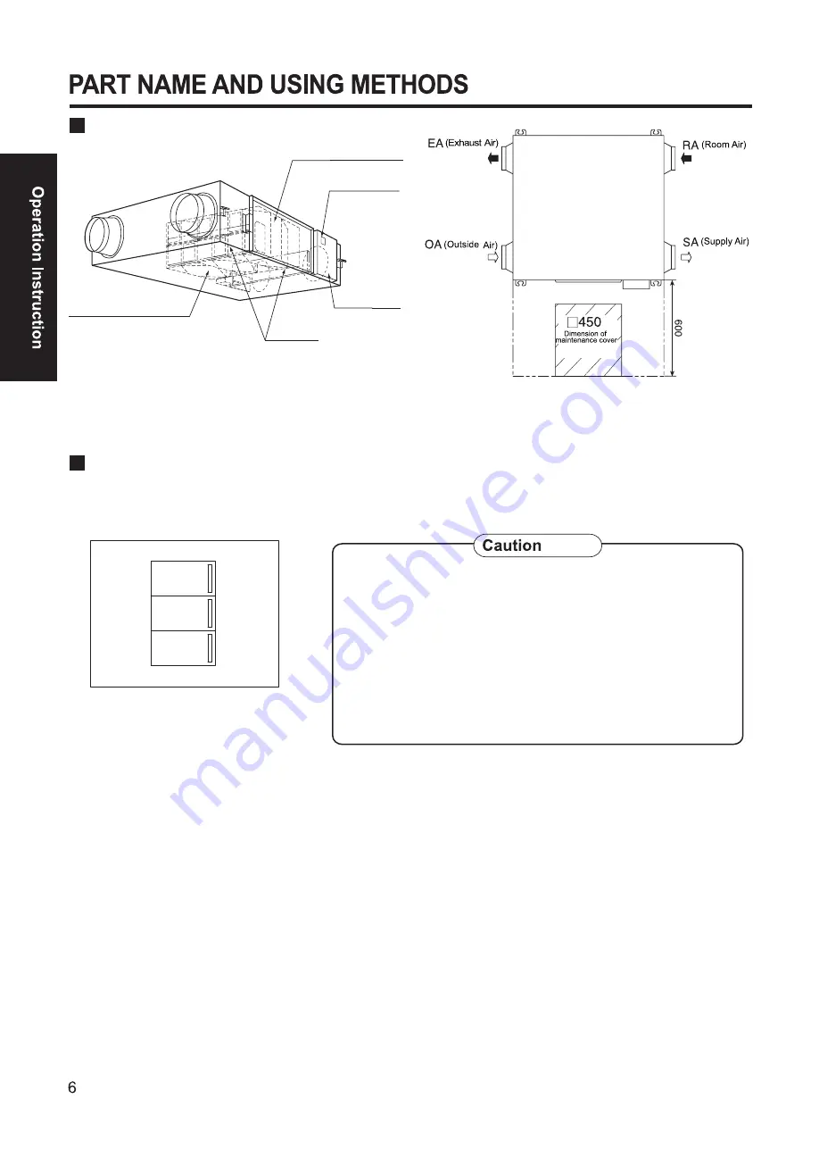 Panasonic FY-150ZDY8 Operation Instructions Manual Download Page 6