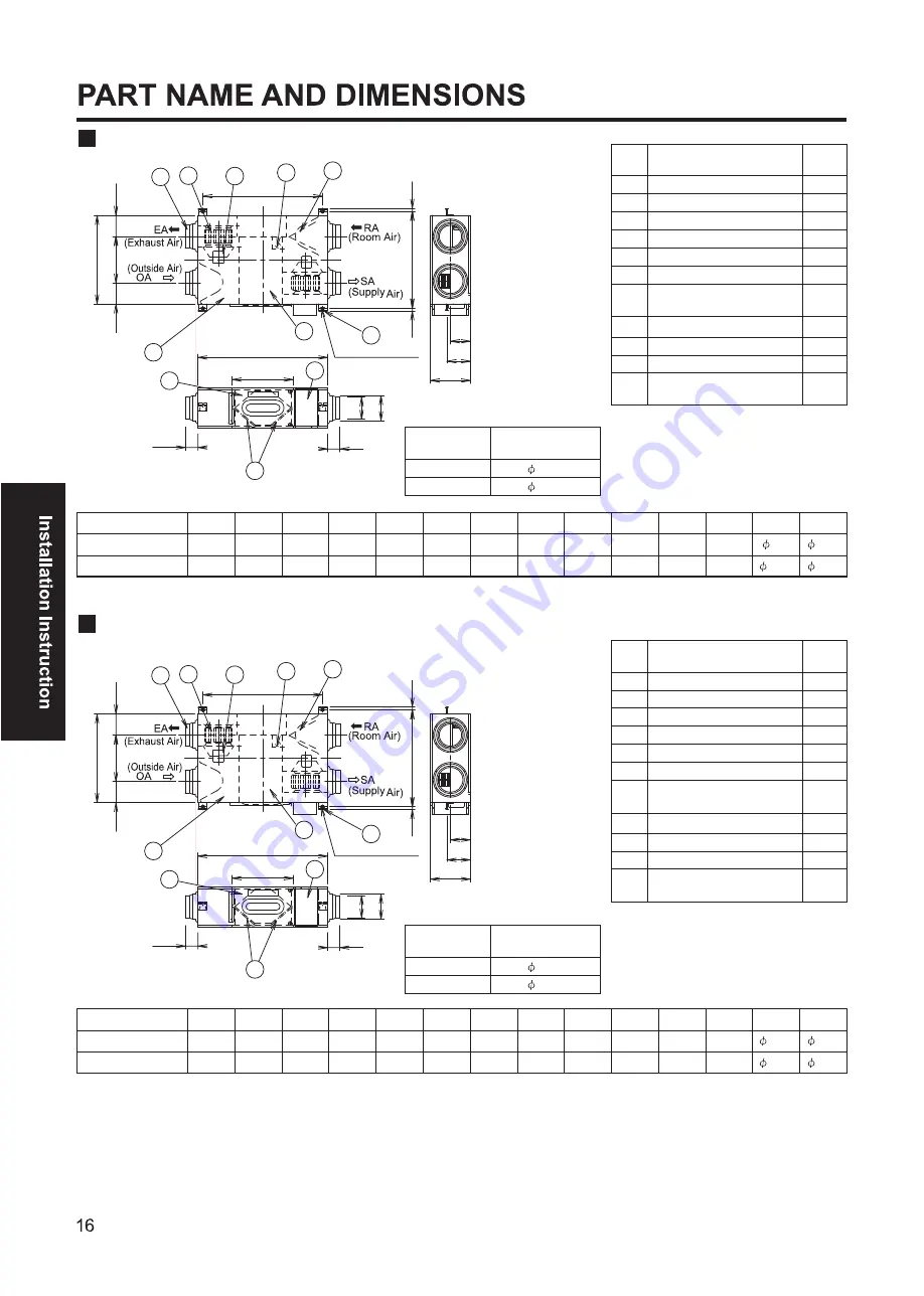 Panasonic FY-150ZDY8 Operation Instructions Manual Download Page 16