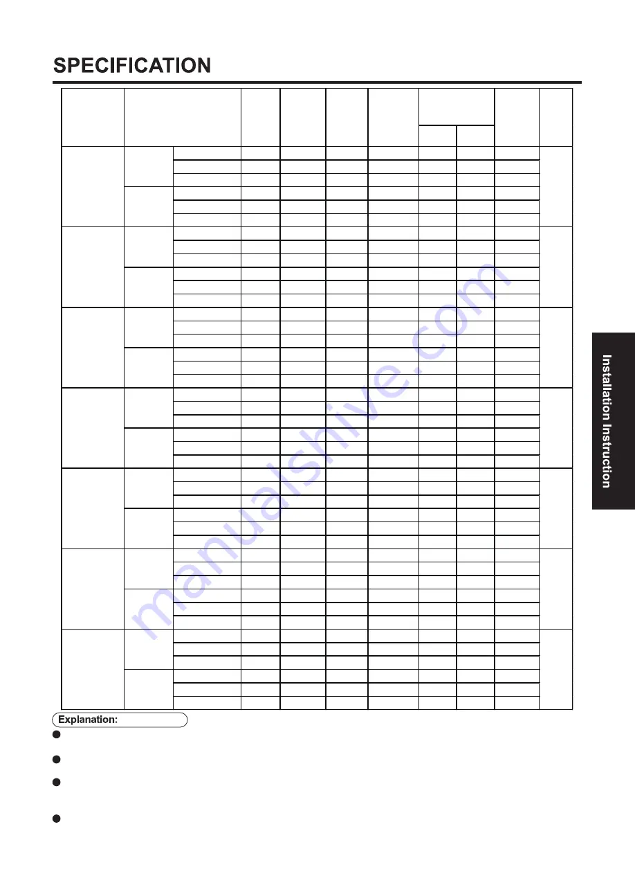 Panasonic FY-150ZDY8 Operation Instructions Manual Download Page 23