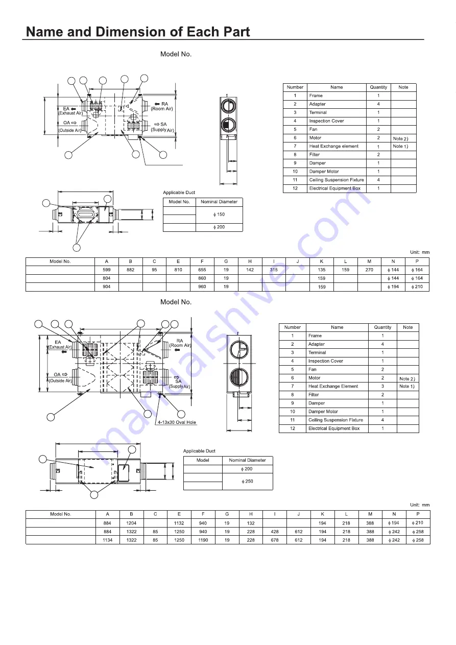 Panasonic FY-250ZDY8 Скачать руководство пользователя страница 8