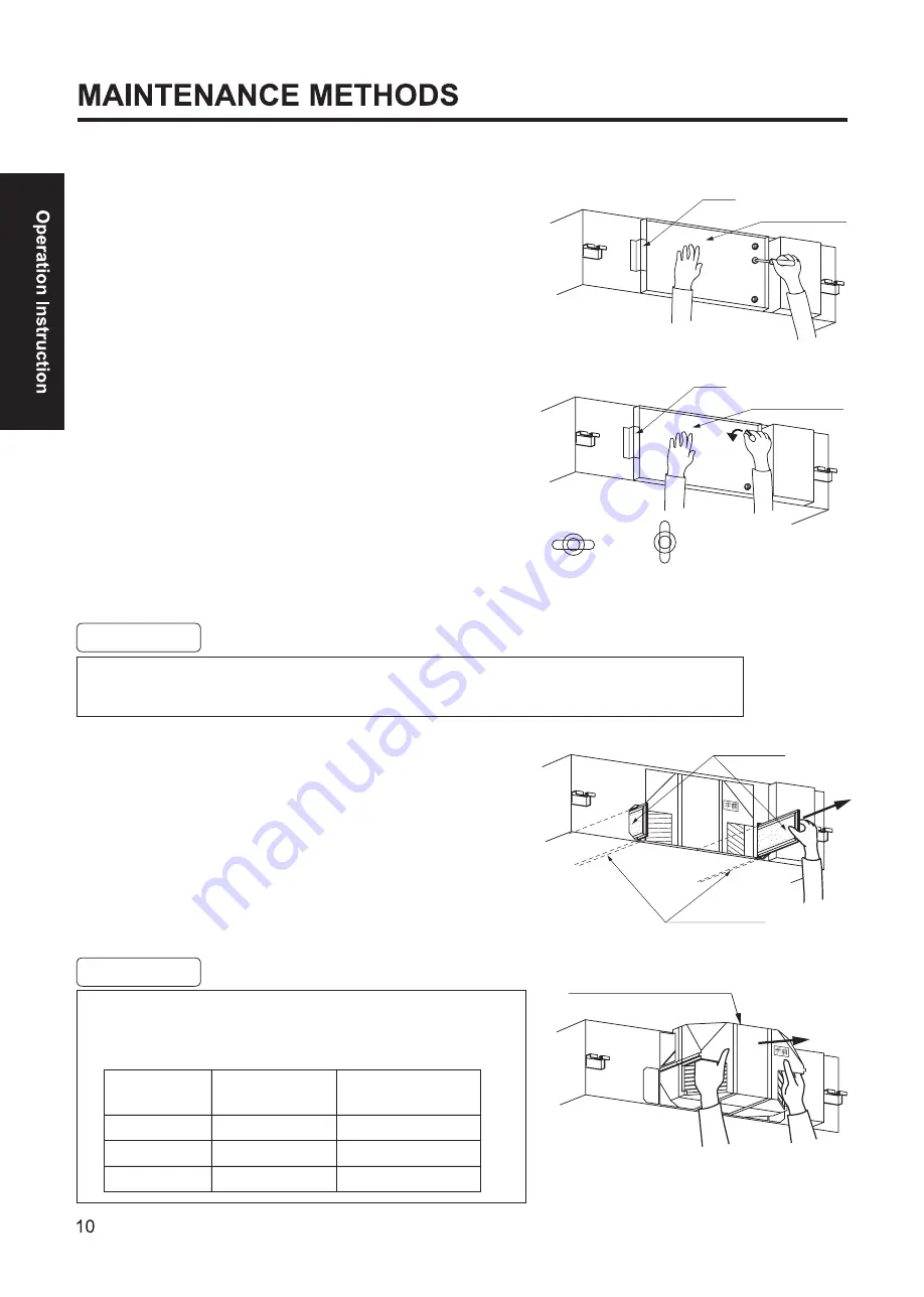 Panasonic FY-650ZDY8 Скачать руководство пользователя страница 10