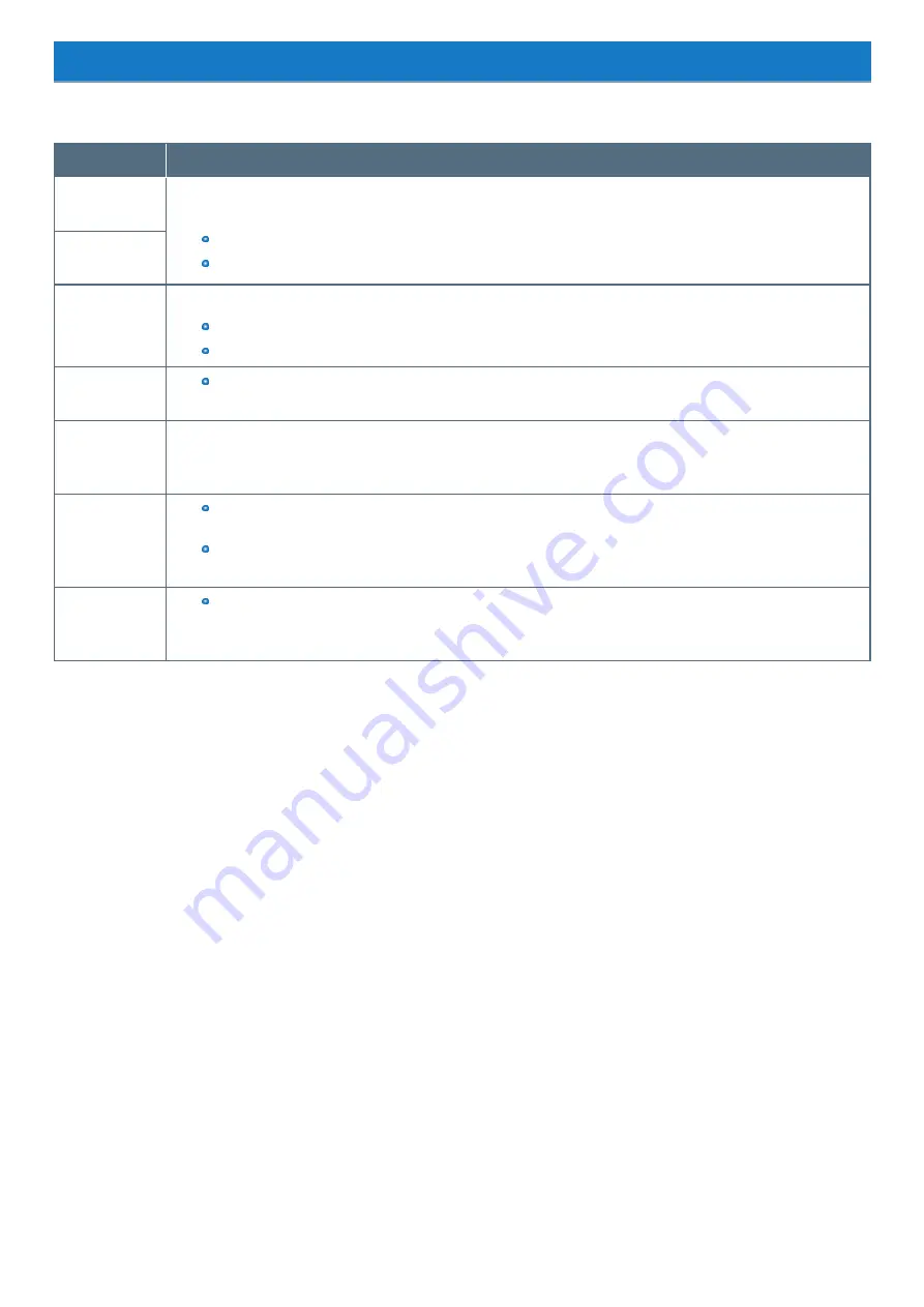 Panasonic FZ-M1 Series Operating Instructions - Reference Manual Download Page 128