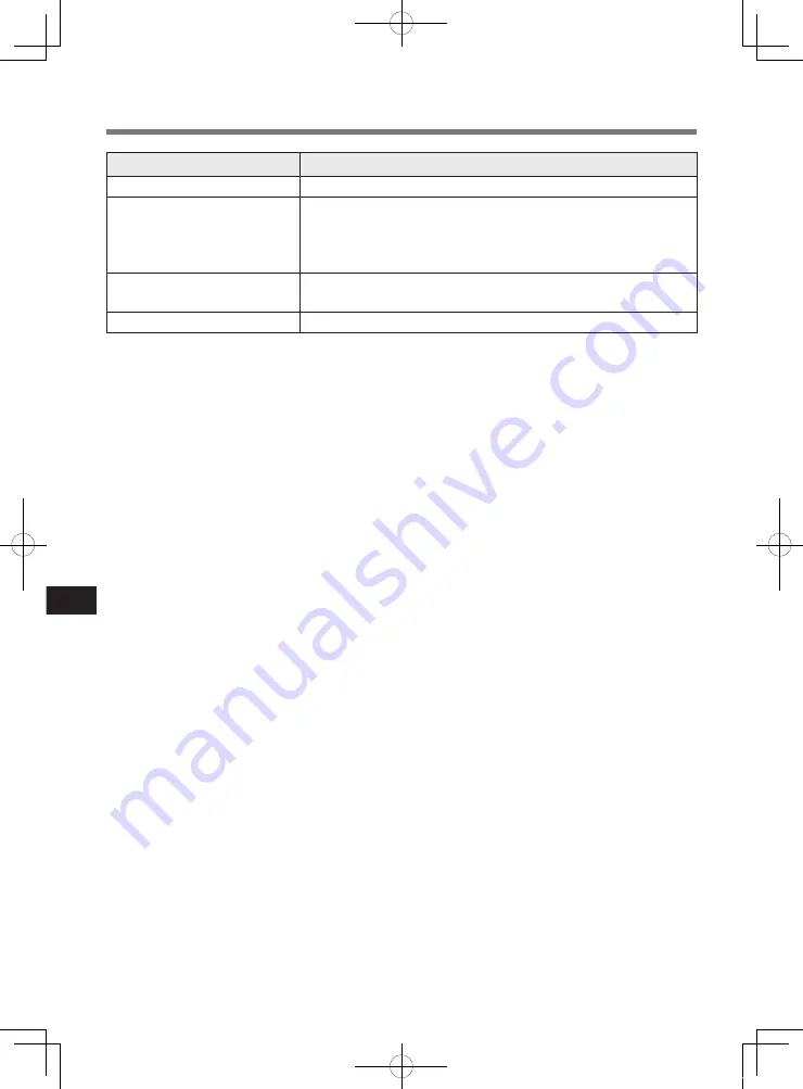 Panasonic FZ-VCB551 Series Operating Instructions Manual Download Page 48