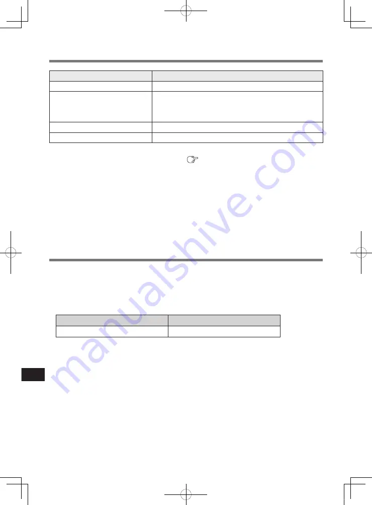 Panasonic FZ-VCB551 Series Operating Instructions Manual Download Page 72