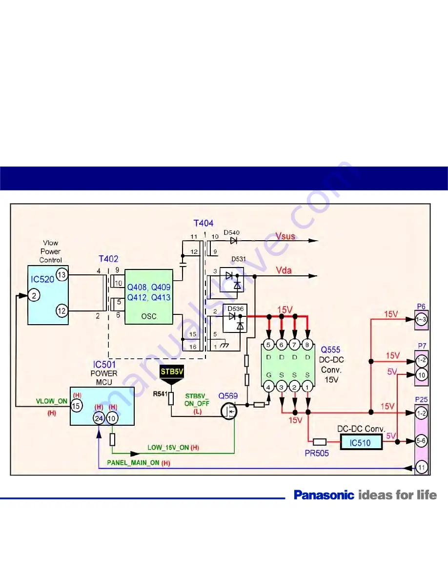 Panasonic Generation Plasma Display Television Technical Manual Download Page 51