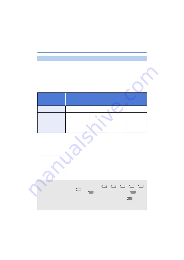 Panasonic HC-MDH3 Owner'S Manual Download Page 25