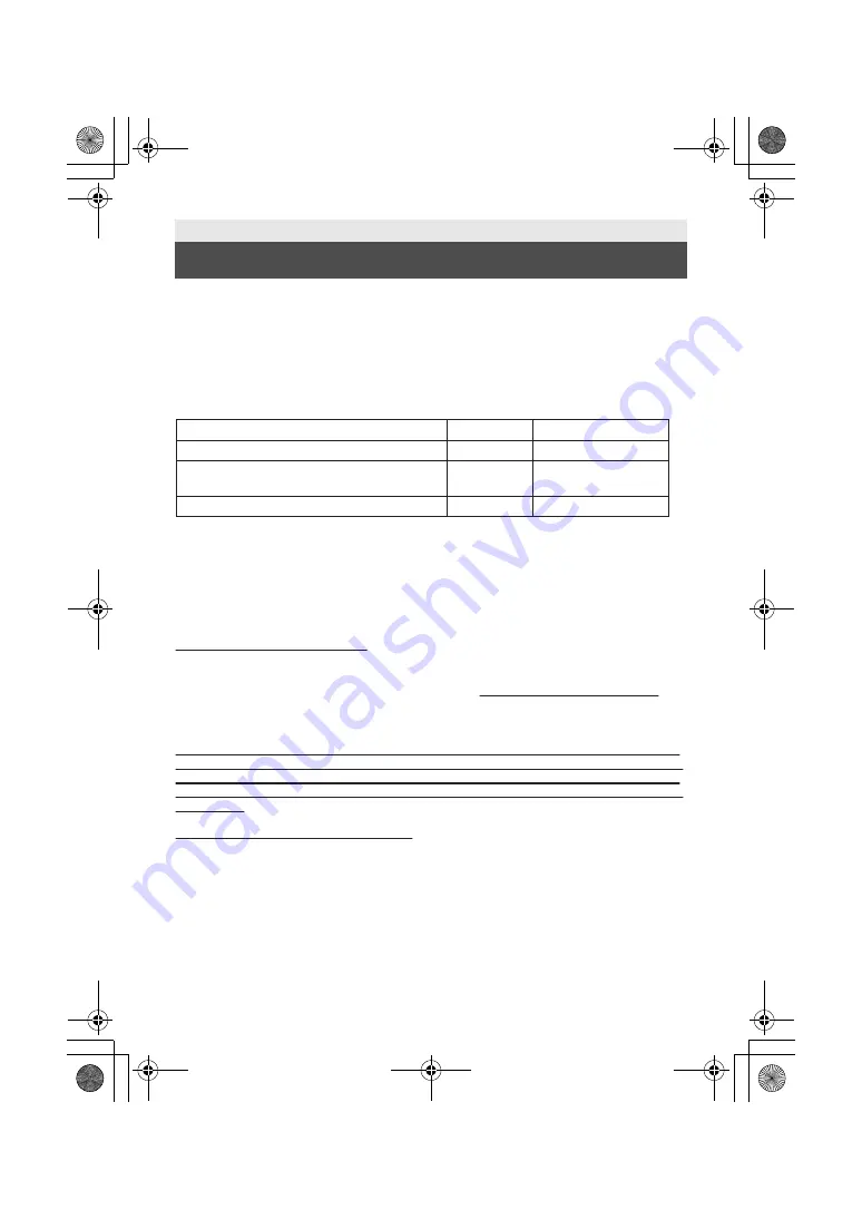 Panasonic HC-V180K Basic Owner'S Manual Download Page 31