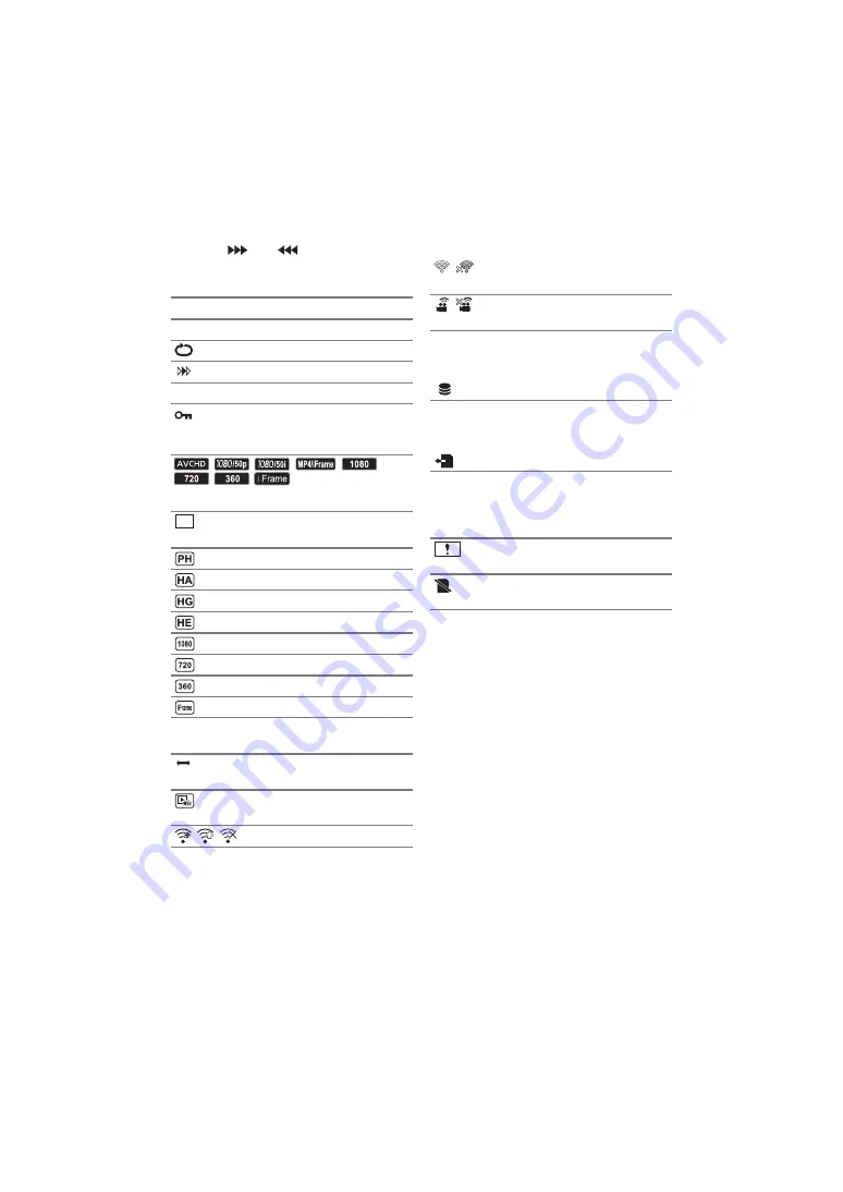 Panasonic HC-V270 Operating Instructions Manual Download Page 173