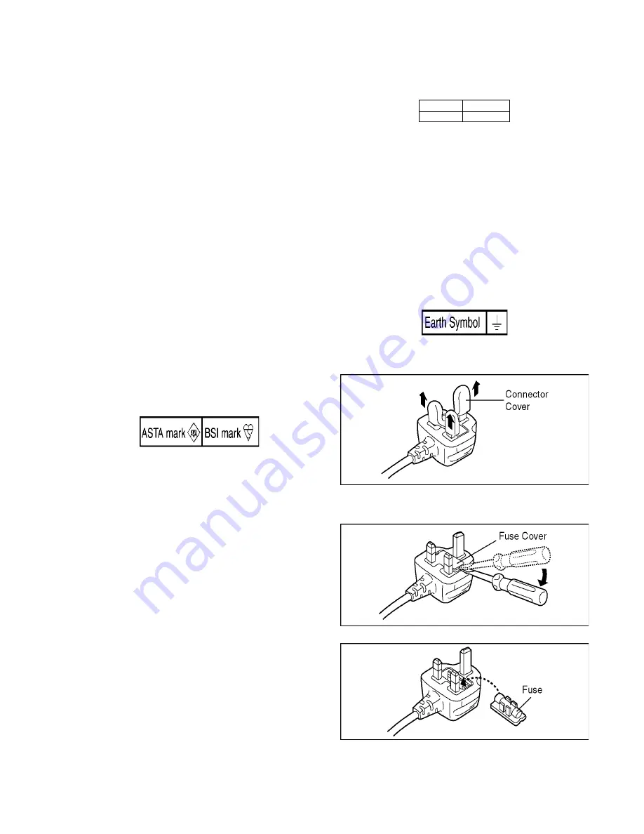 Panasonic HC-V500MP Service Manual Download Page 5