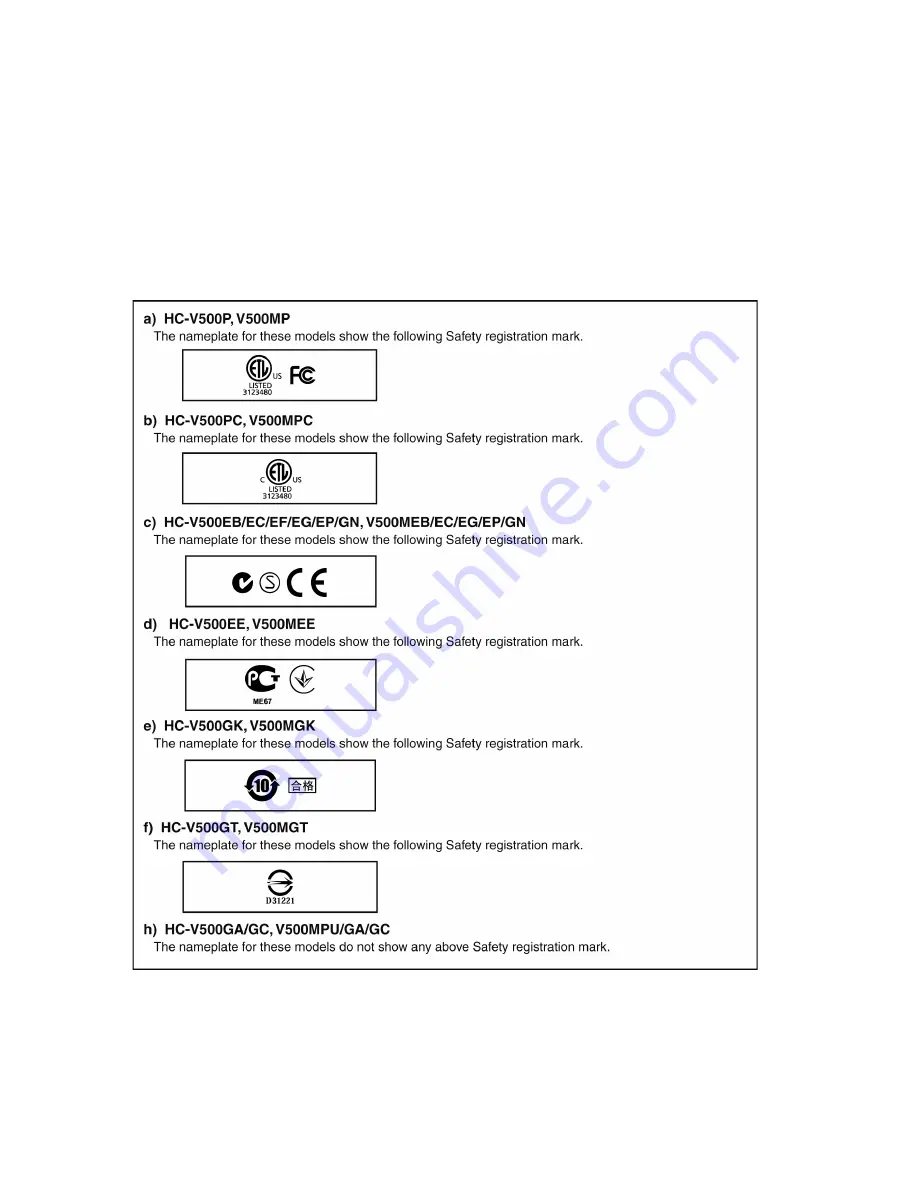 Panasonic HC-V500MP Service Manual Download Page 8