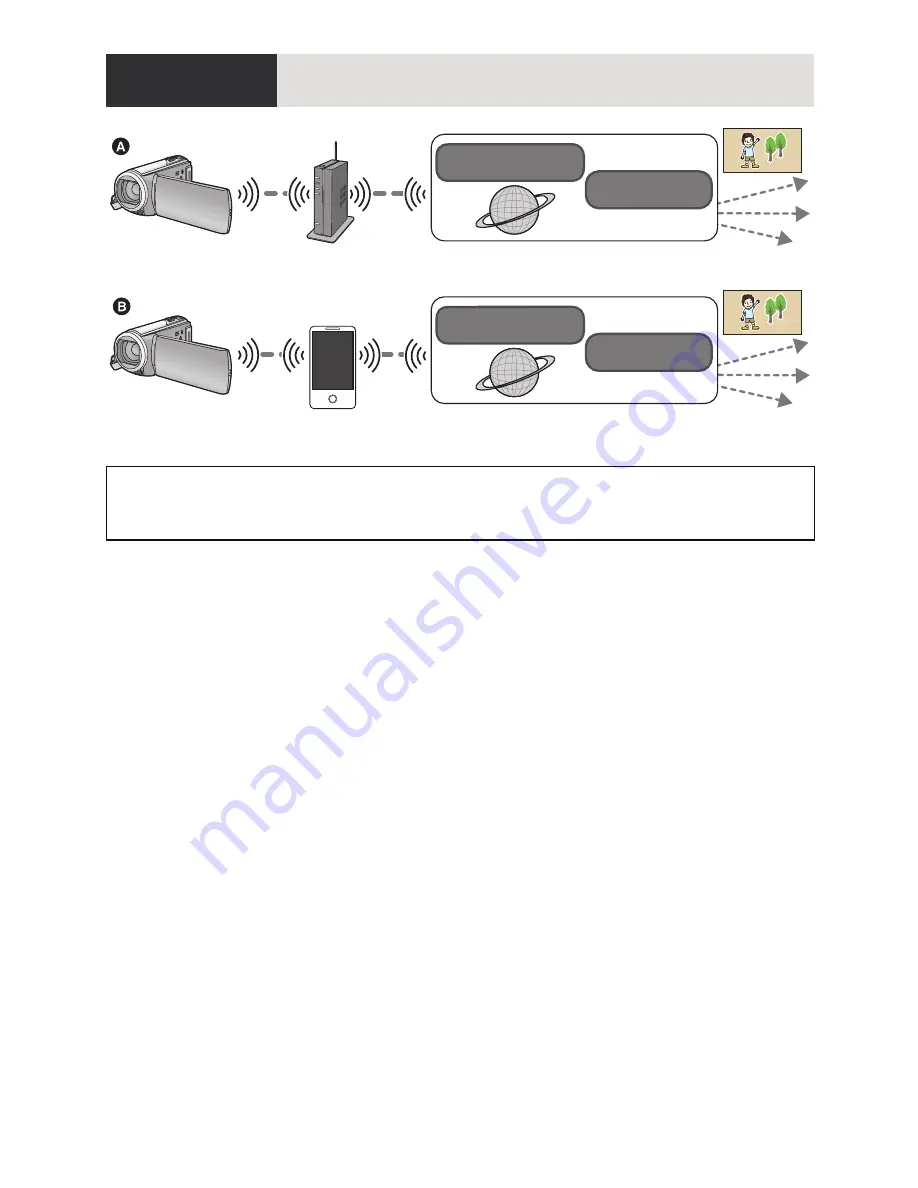 Panasonic HC-V520K Owner'S Manual Download Page 122