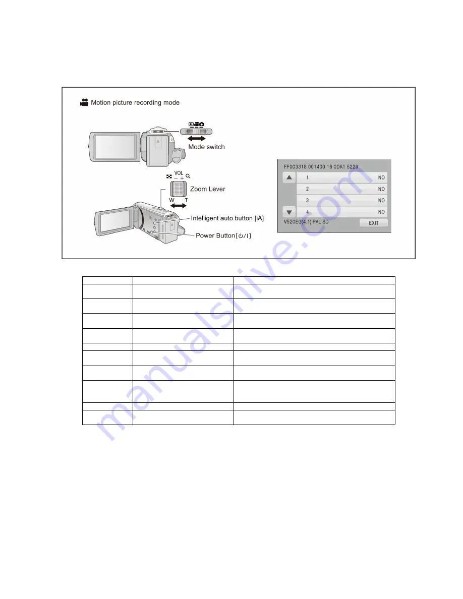 Panasonic HC-V520P Service Manual Download Page 25