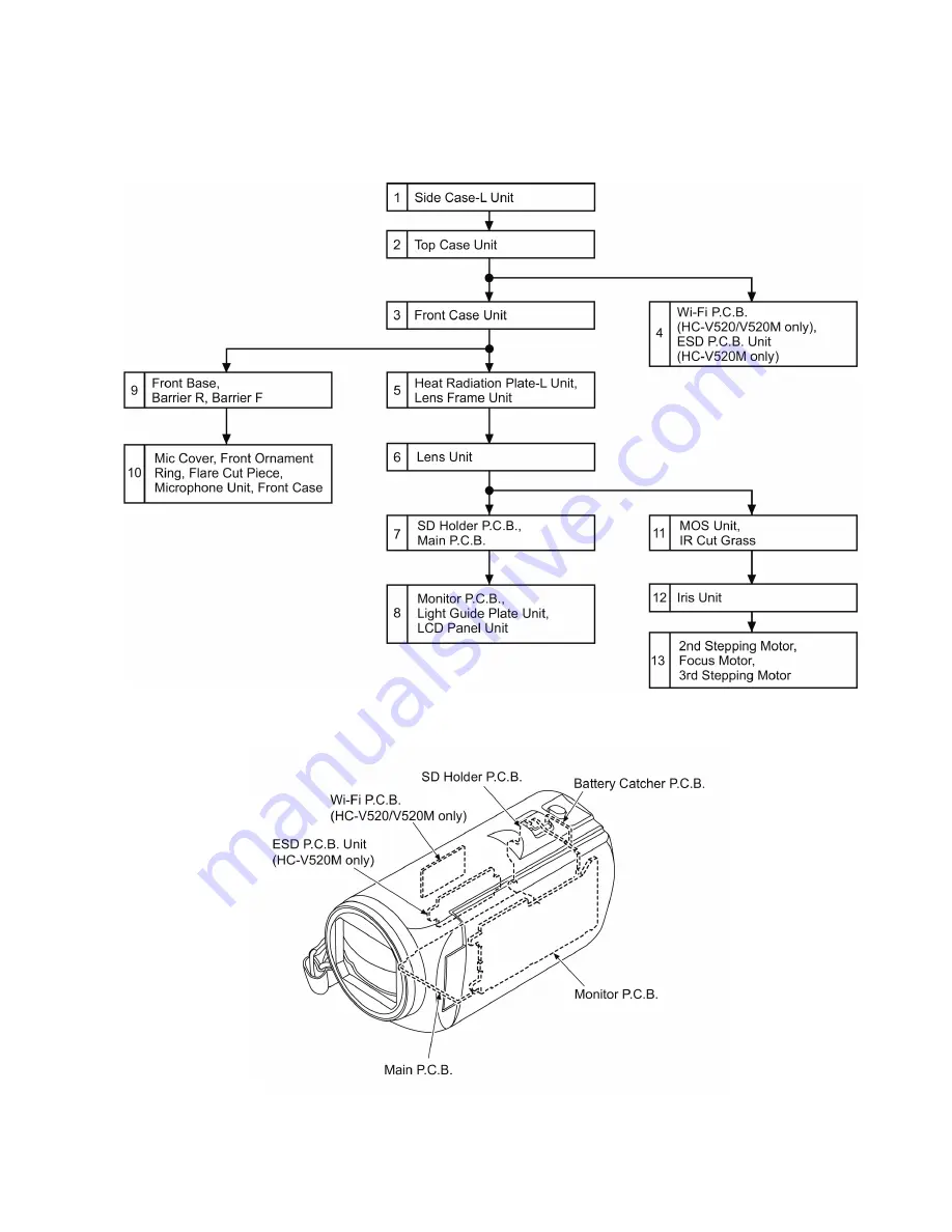 Panasonic HC-V520P Service Manual Download Page 33