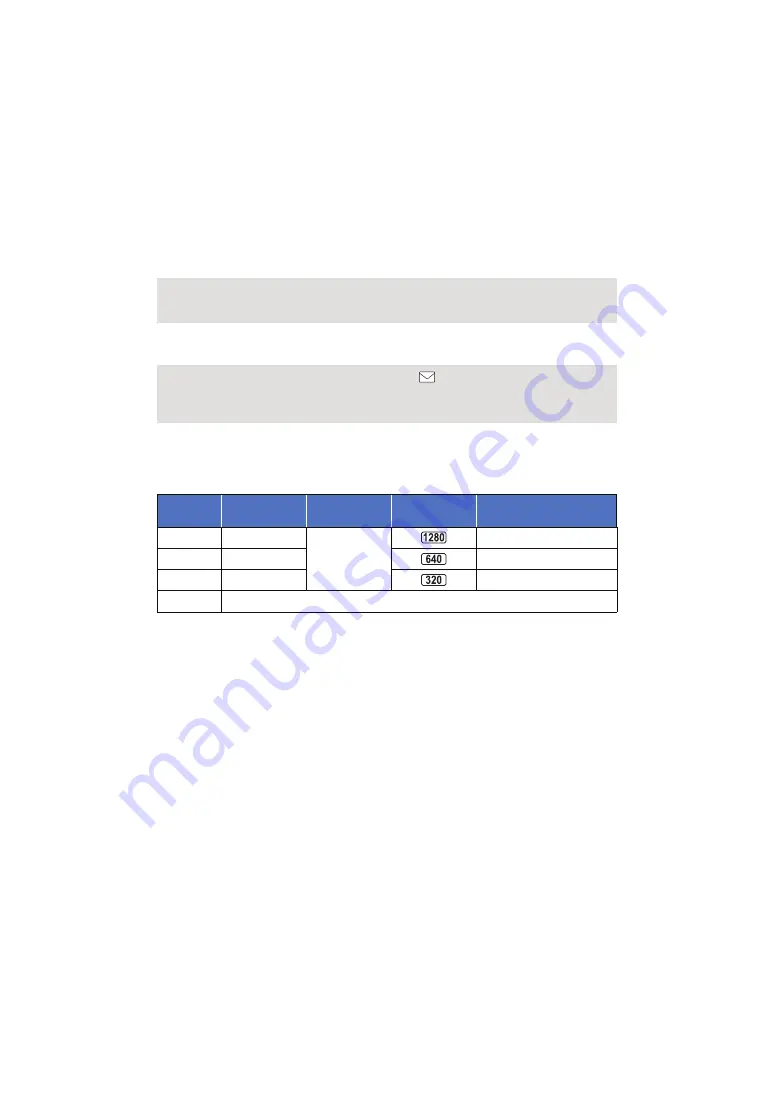 Panasonic HC-V550 Owner'S Manual Download Page 148