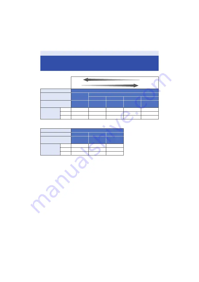 Panasonic HC-V550 Owner'S Manual Download Page 199