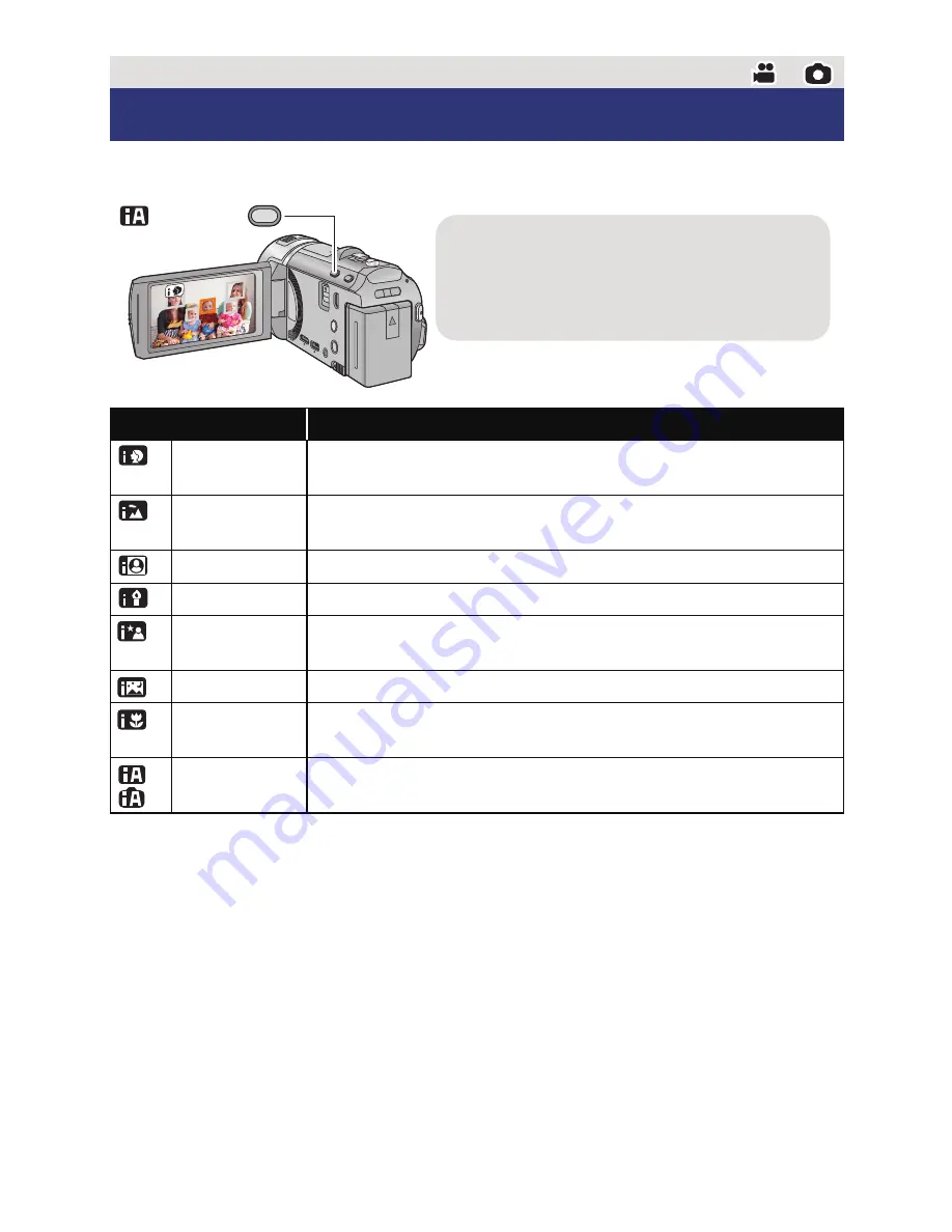 Panasonic HC-V707 Operating Instructions Manual Download Page 25