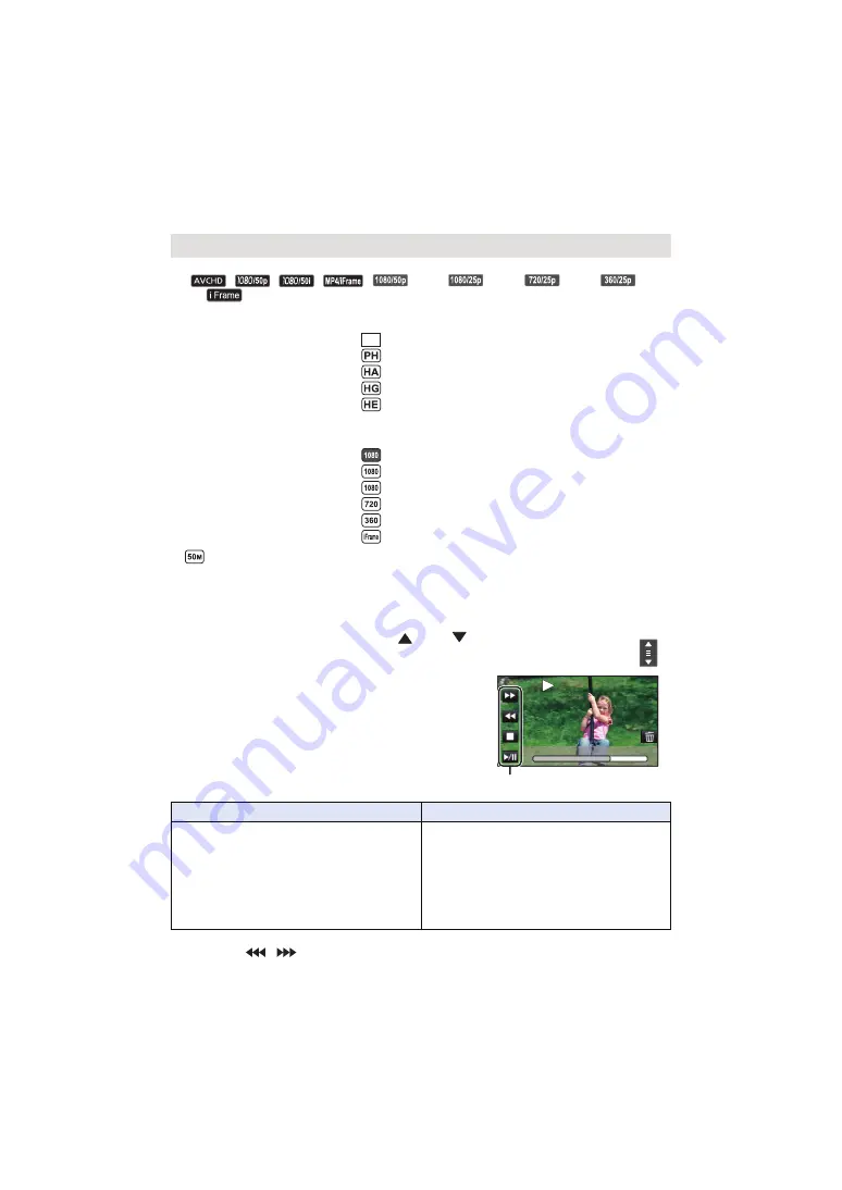 Panasonic HC-V770 Operating Instructions Manual Download Page 30