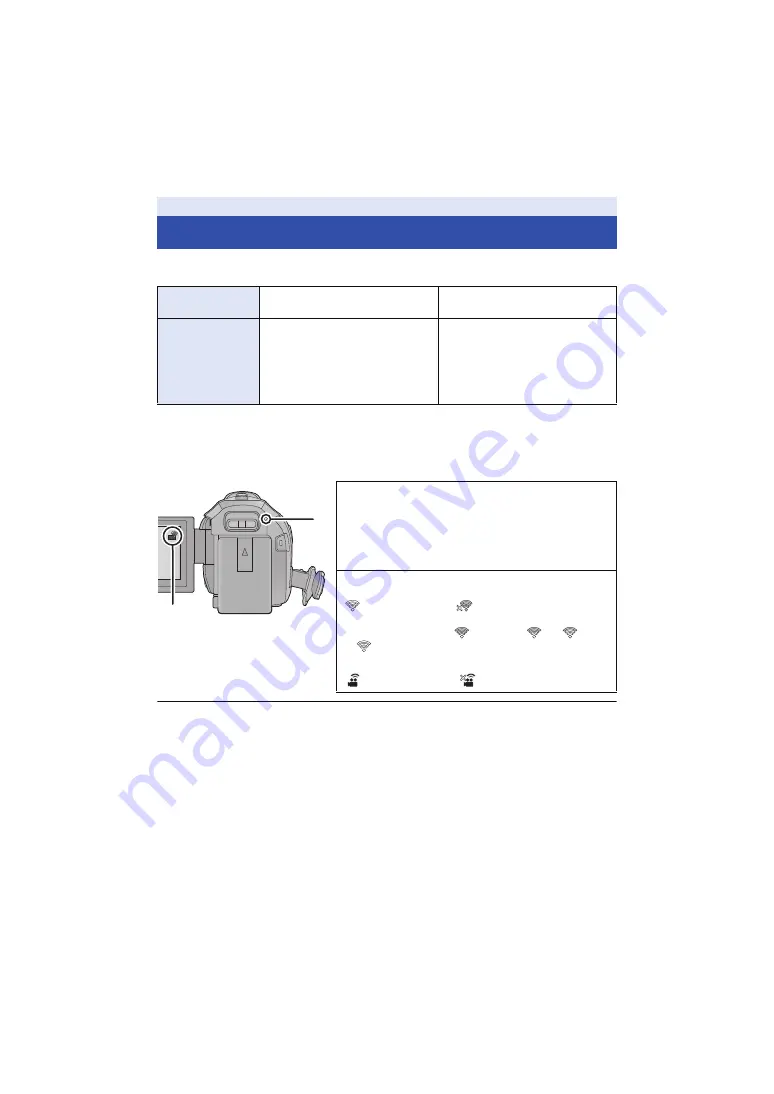 Panasonic HC-V770 Operating Instructions Manual Download Page 182