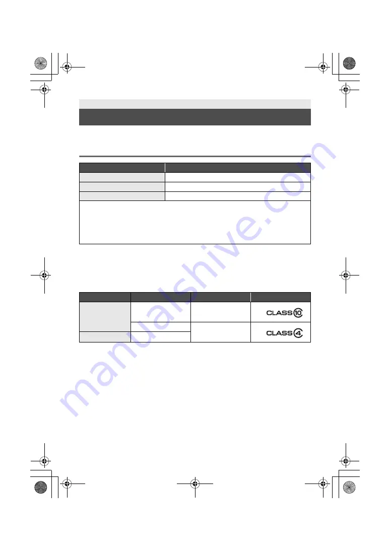 Panasonic HC-V785 Basic Operating Instructions Manual Download Page 12