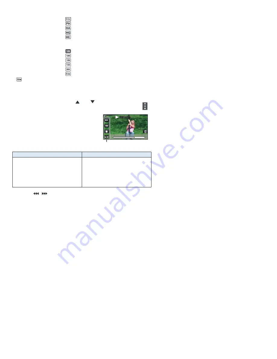 Panasonic HC-VX870 Owner'S Manual Download Page 29