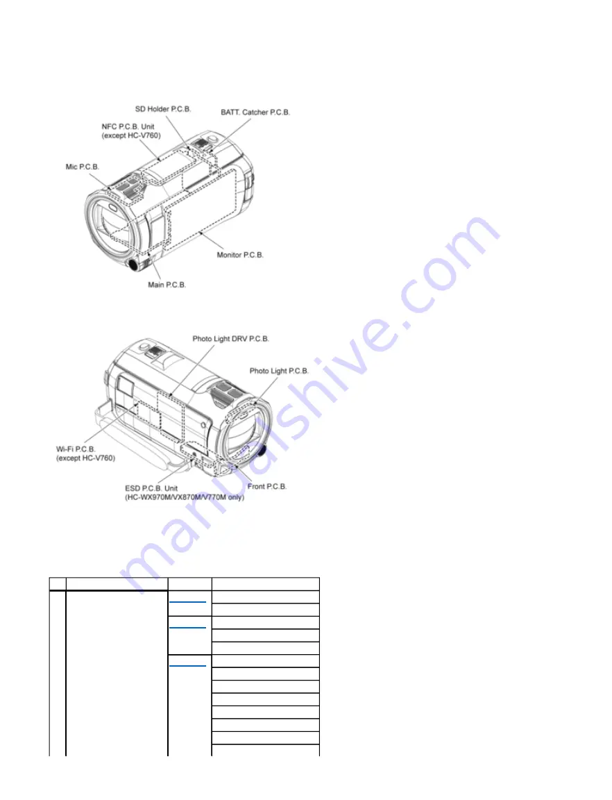 Panasonic HC-VX870PP Service Manual Download Page 29