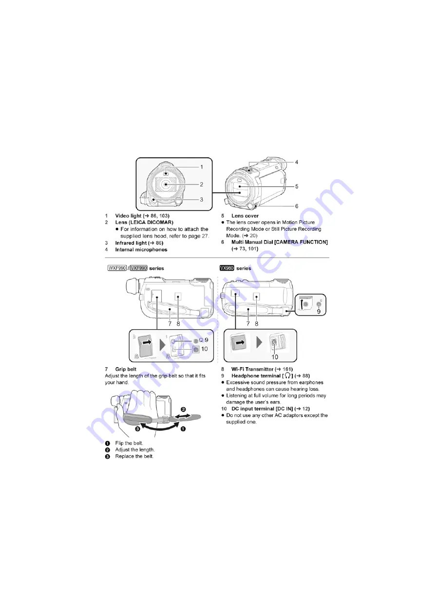 Panasonic HC-VX980EG Скачать руководство пользователя страница 13