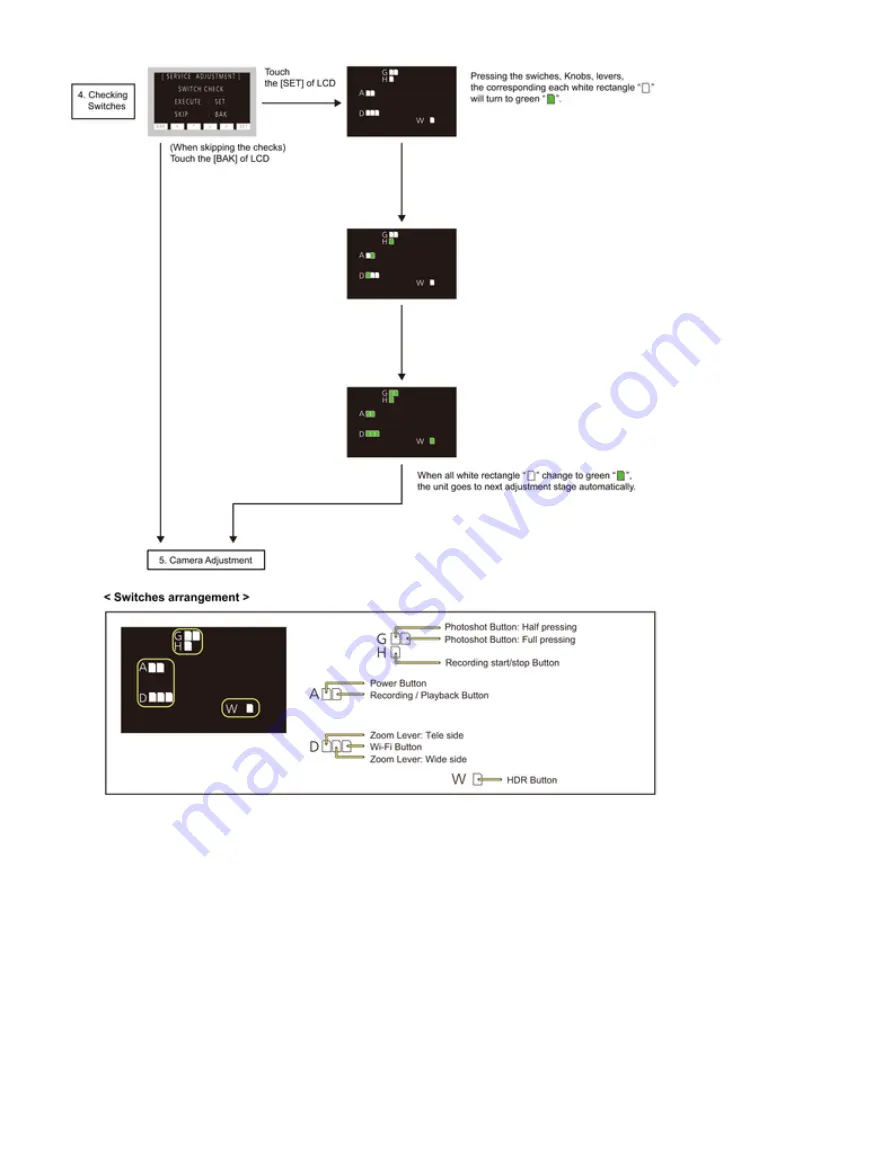 Panasonic HC-VX980EG Service Manual Download Page 61