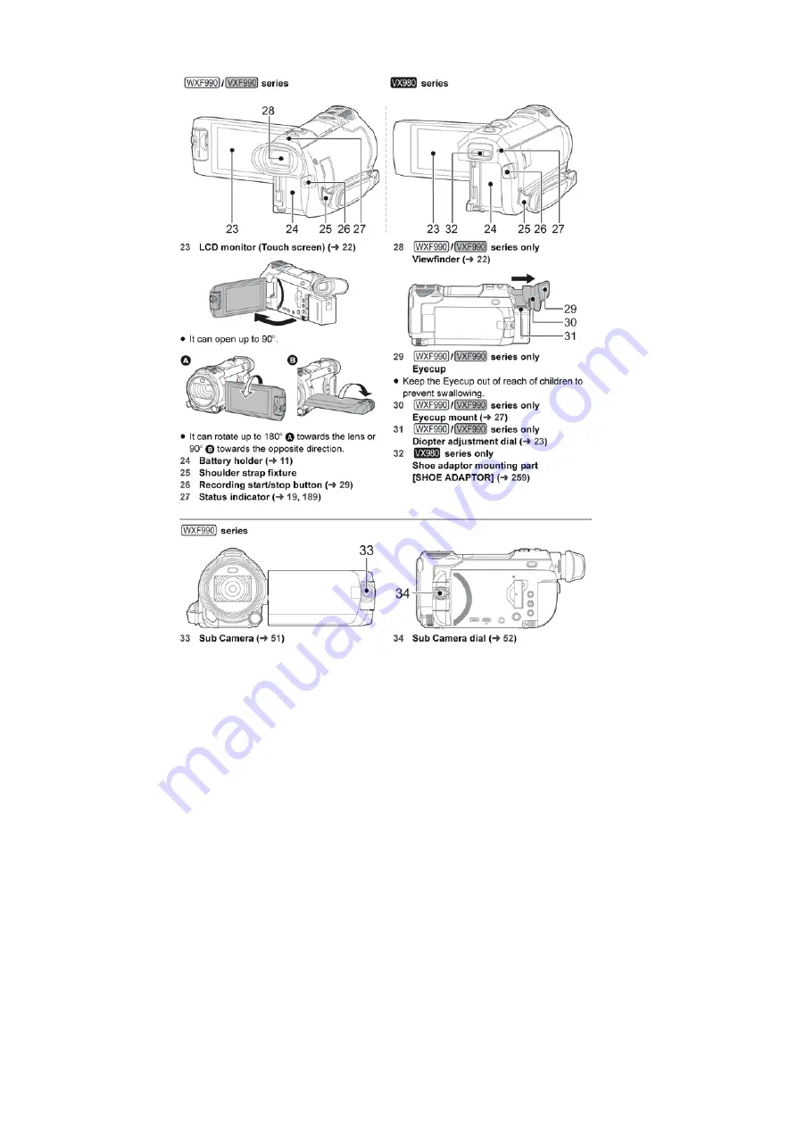 Panasonic HC-VXF990EG Service Manual Download Page 14