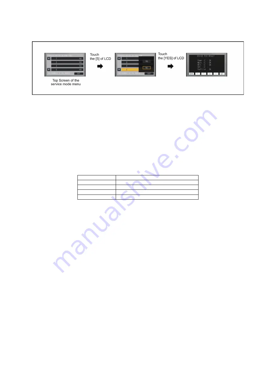 Panasonic HC-VXF990EG Service Manual Download Page 19