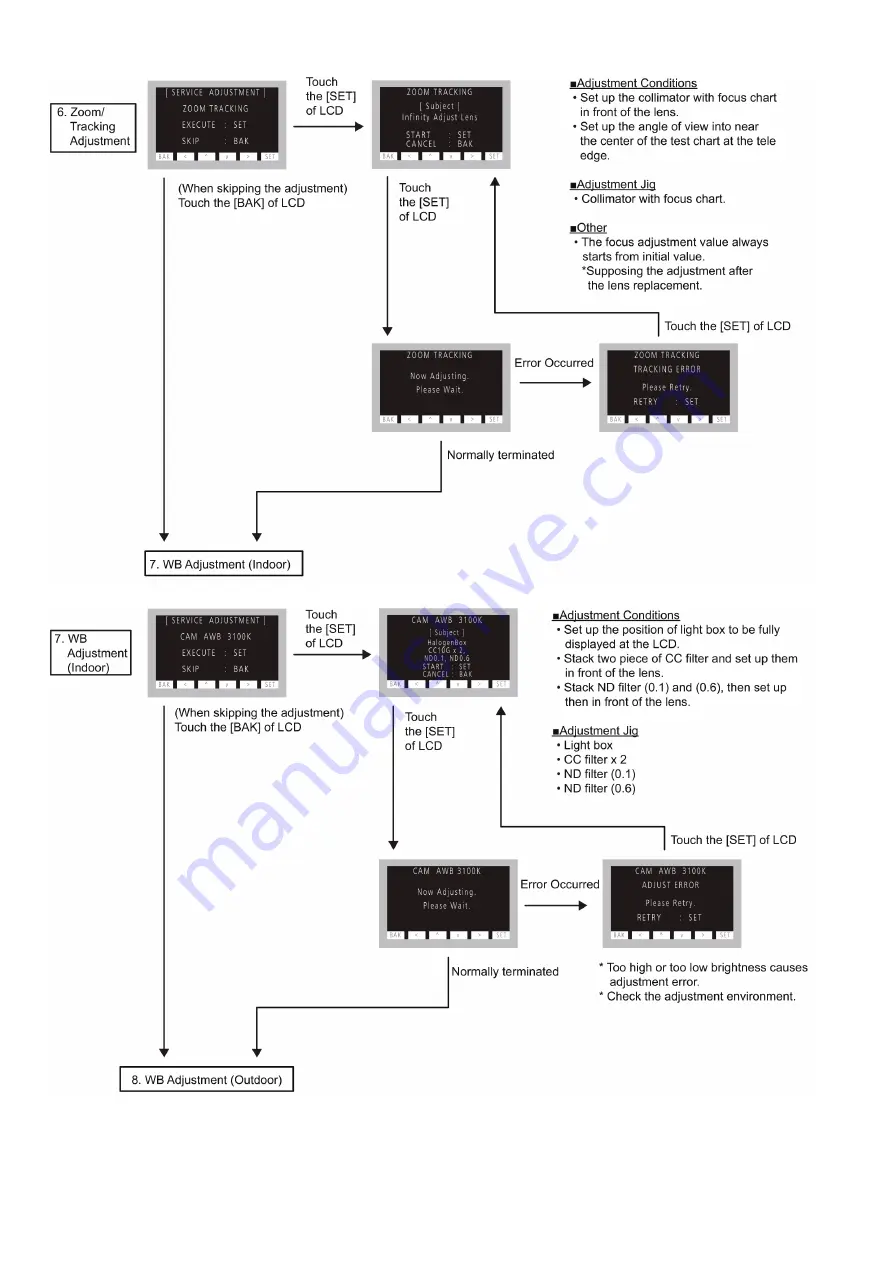 Panasonic HC-VXF990EG Service Manual Download Page 58