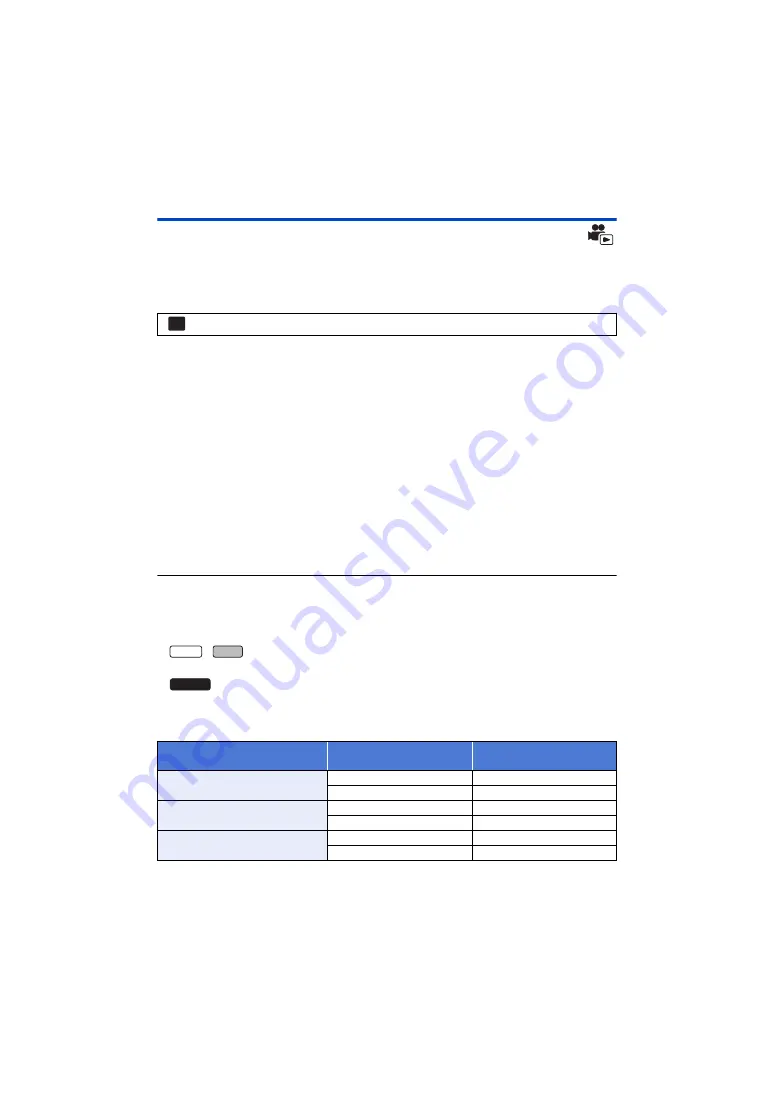 Panasonic HC-W585 Operating Instructions Manual Download Page 99