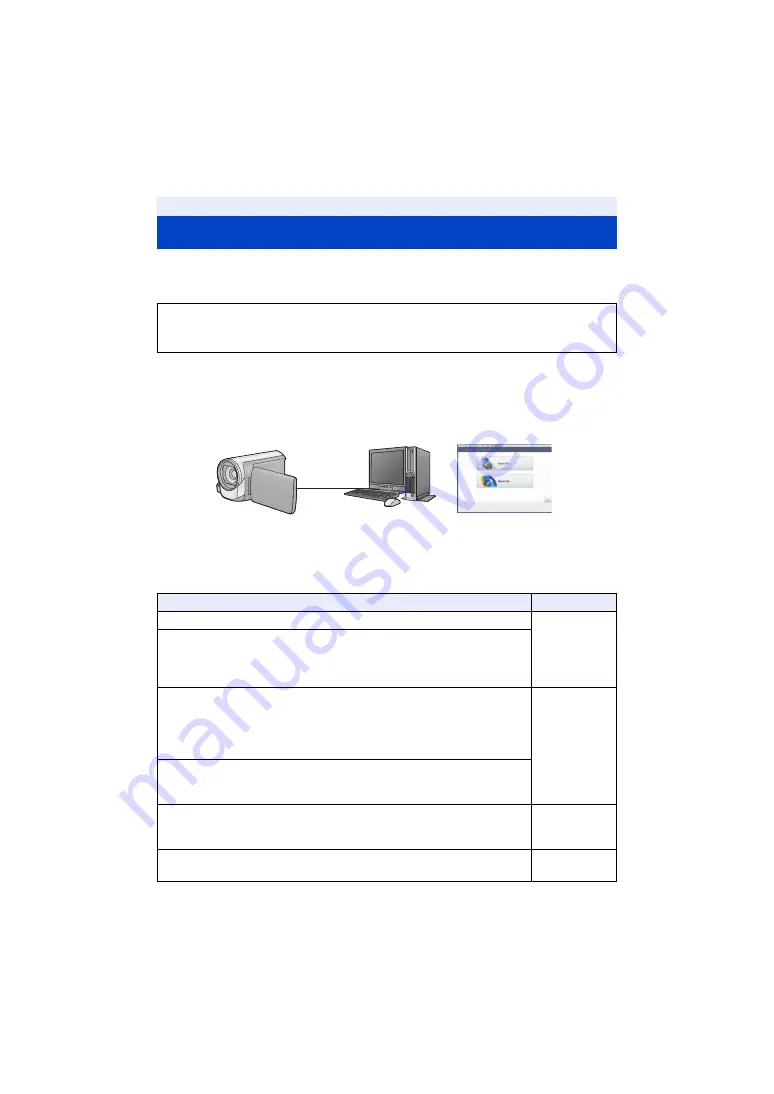 Panasonic HC-W585 Operating Instructions Manual Download Page 208