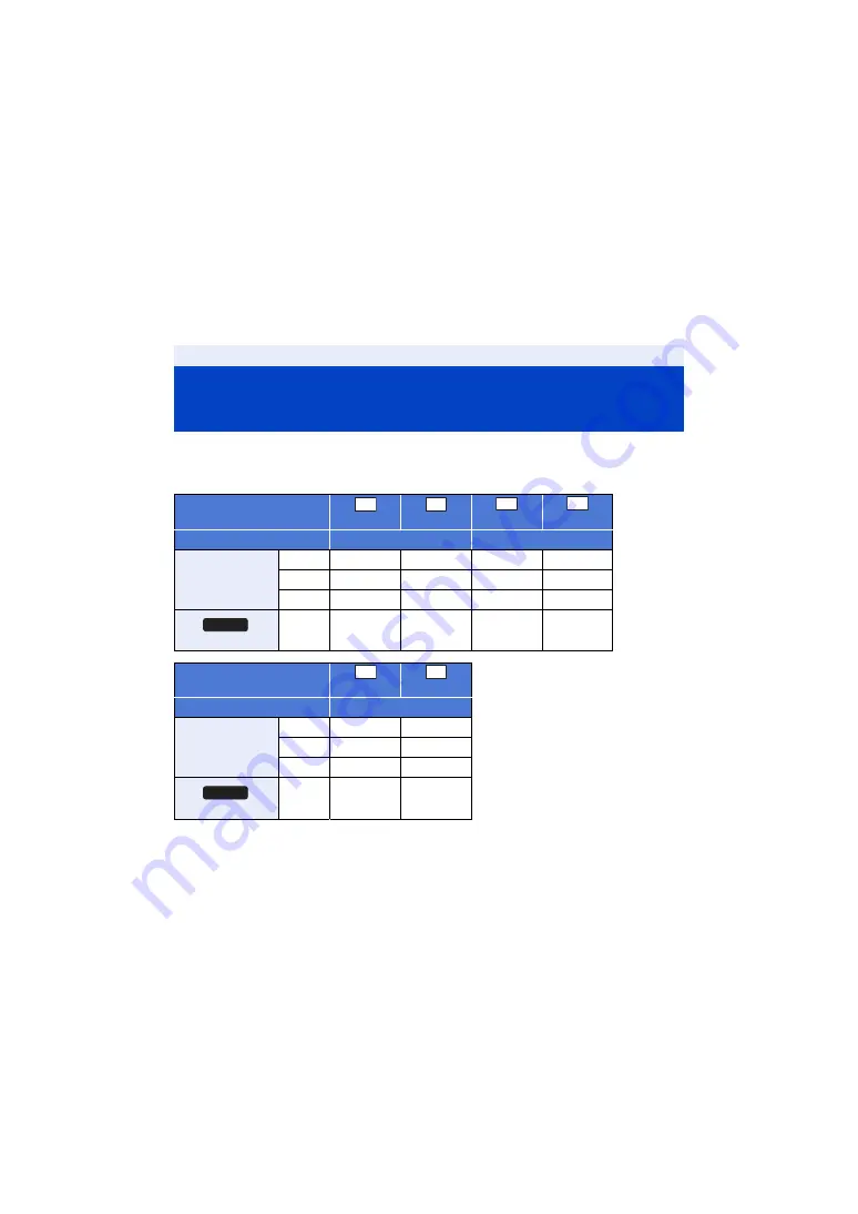 Panasonic HC-W585 Operating Instructions Manual Download Page 239