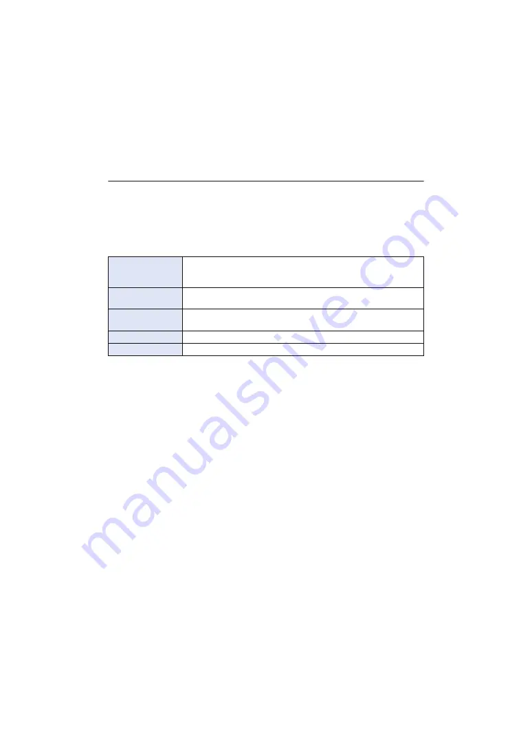 Panasonic HC-WXF990M Operating Instructions Manual Download Page 232