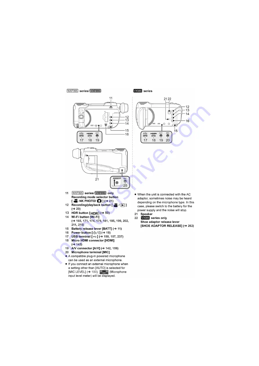 Panasonic HC-WXF995GC Скачать руководство пользователя страница 12