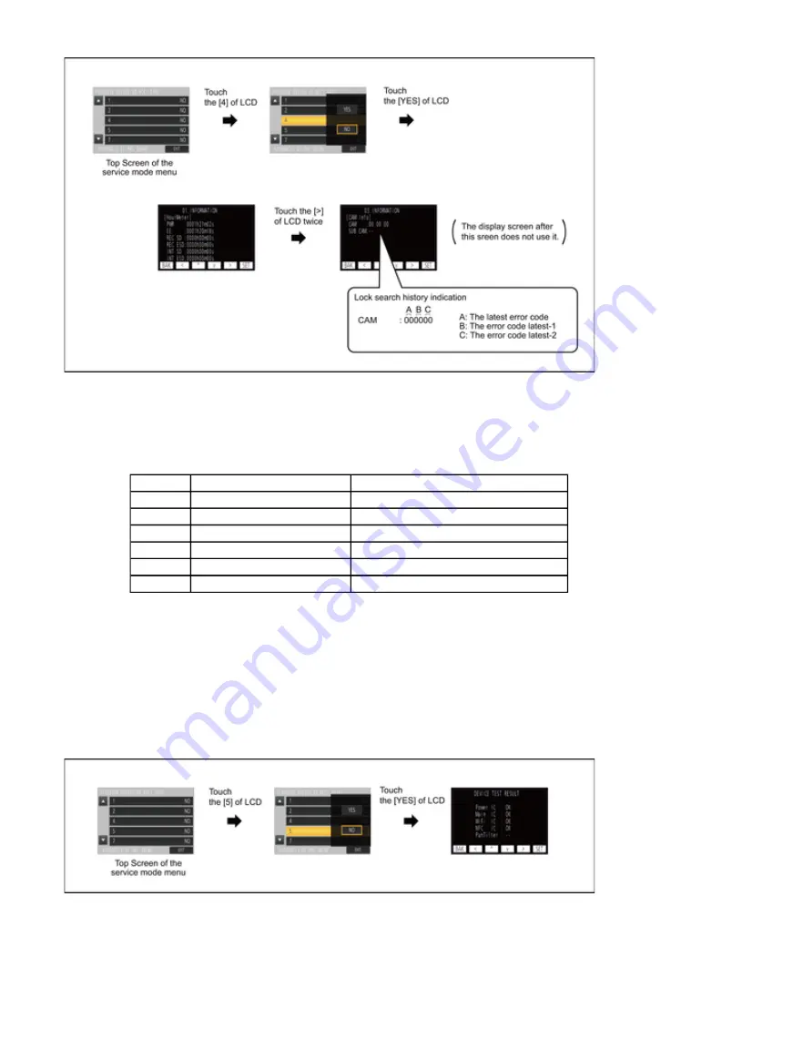 Panasonic HC-X1000PP Service Manual Download Page 20