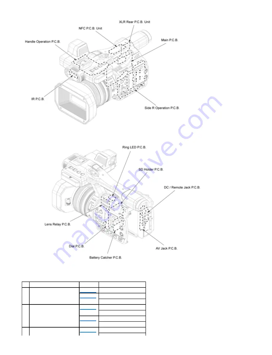 Panasonic HC-X1000PP Service Manual Download Page 27