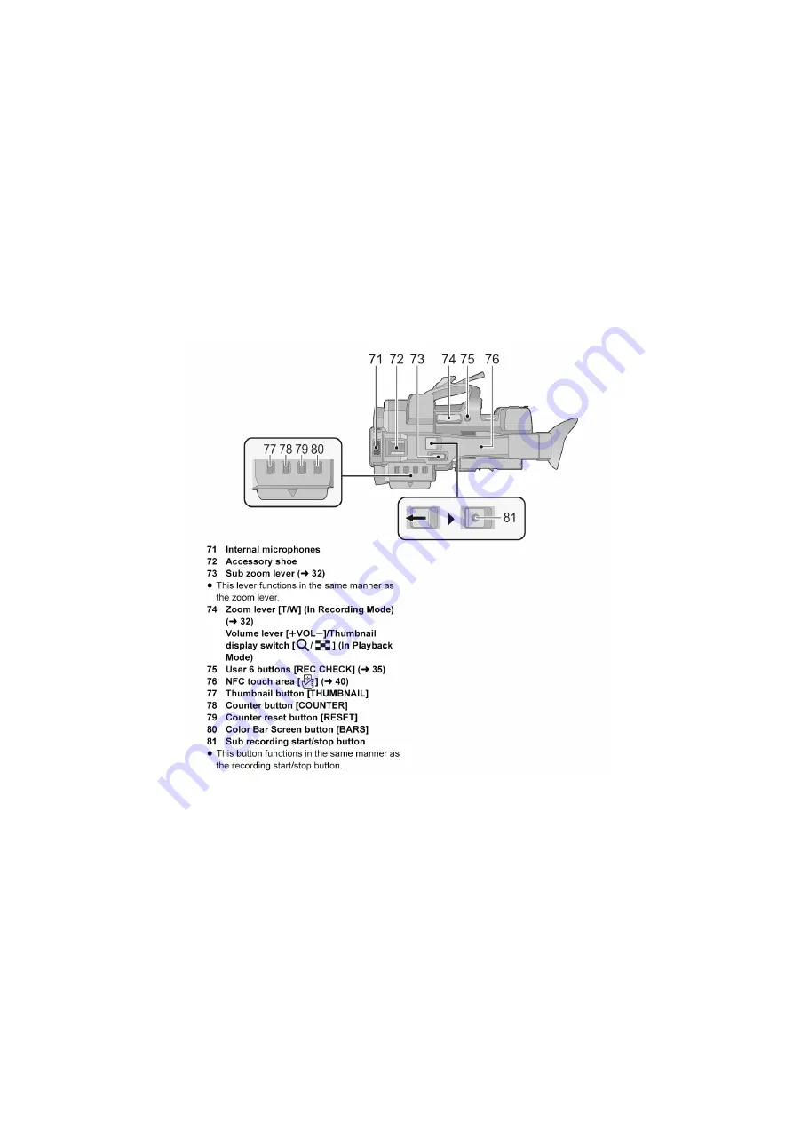 Panasonic HC-X1000PP Service Manual Download Page 91