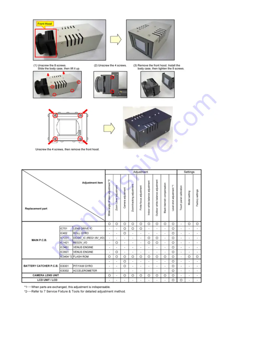 Panasonic HC-X1E Service Manual Download Page 66