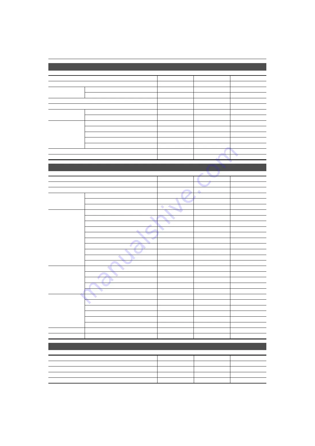 Panasonic HC-X2050 Operating Instructions Manual Download Page 97