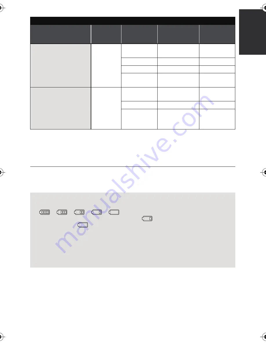 Panasonic HC-X900M Owner'S Manual Download Page 23